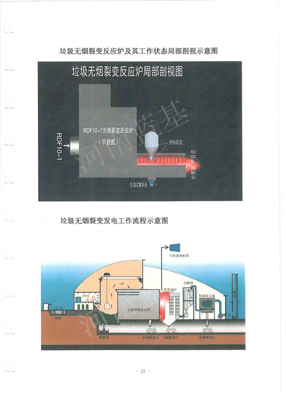 生活垃圾無害化處理與利用流水線實現垃圾零排放